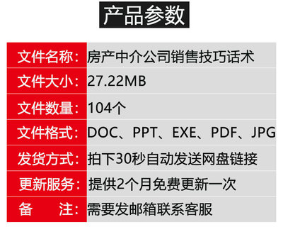 房产中心销售经理线上业务培训实战指南与经纪人谈判销售话术全解析